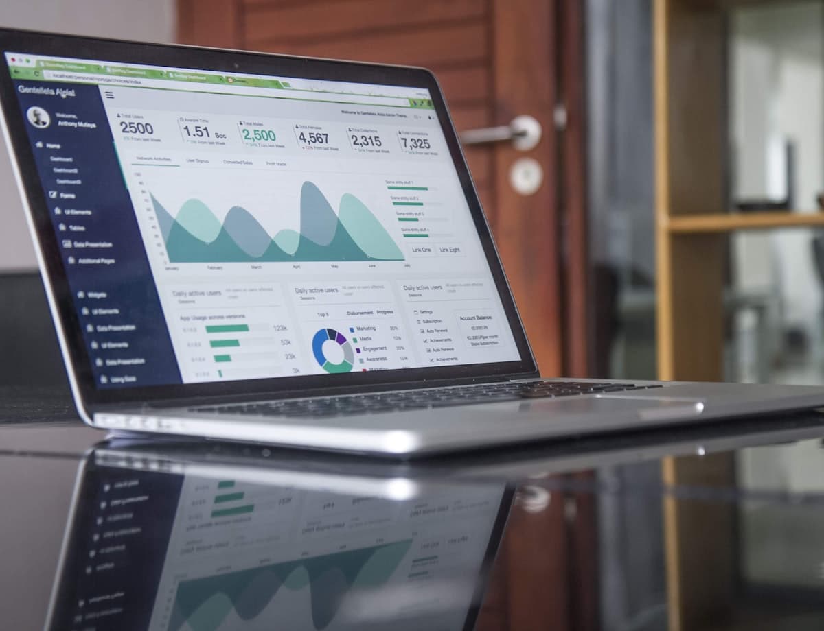 Search performance being reviewed on a dashboard