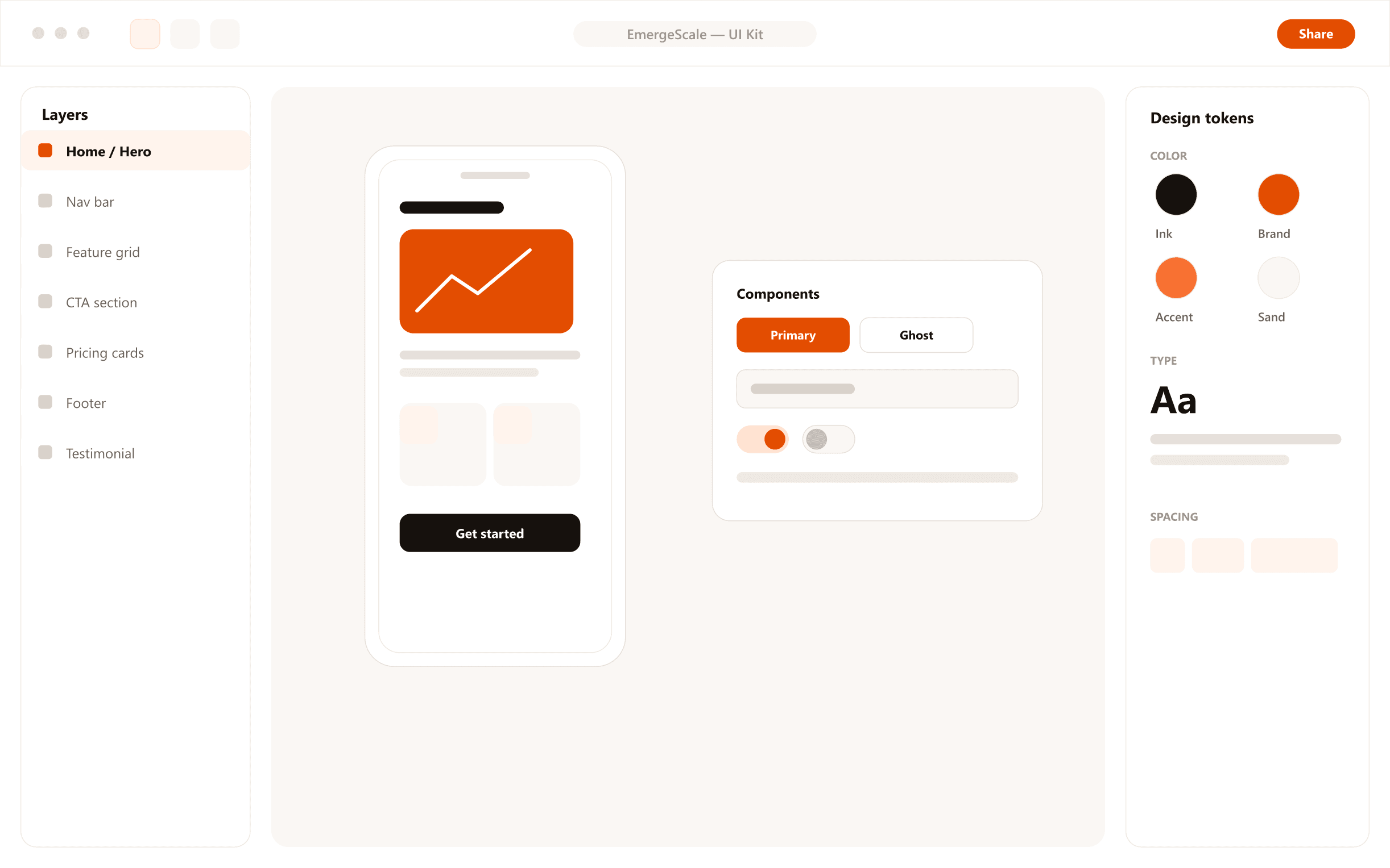 UI/UX design canvas